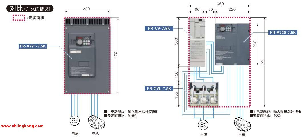 三菱制動單元FR-BU2-H280K